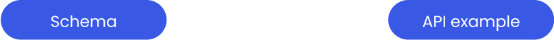 screen of application
